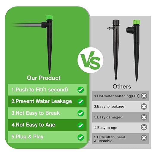 50PCS Drip Irrigation Emitters, Kalolary Adjustable 360 Degree Water Flow Drippers Emitters for 1/4" Drip Irrigation System Tubing, Irrigation Drippers for House Garden Flower beds(Medium Green)