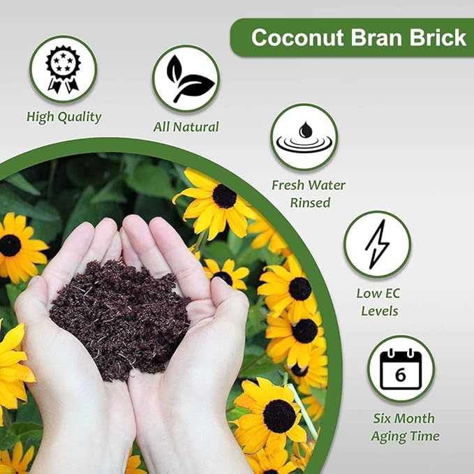 Premium Coco Coir Brick, High Nutrinent Coconut Soil,100% Organic Low EC & PH Balanced Potting Soil for All Plants Gardening, Hydroponics and Green House (650G x 2)