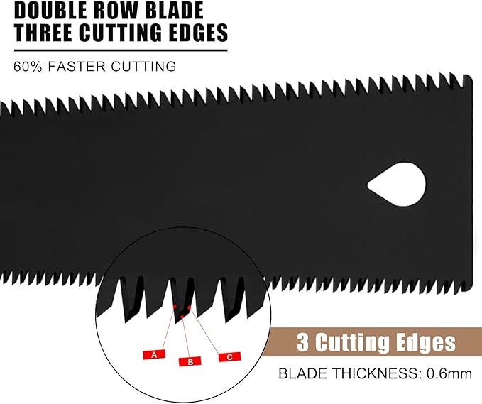 Folding Hand Saw - 5.5inch, 11TPI Pruning Saw with Smooth Cuts & Flush Cut Feature for Camping and Gardening