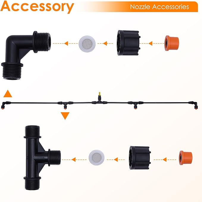 Sprayer Boom Wand with 3 Flow Rate Nozzles -Wide-Coverage Agricultural & Lawn Spray Attachment for Tractors/UTVs