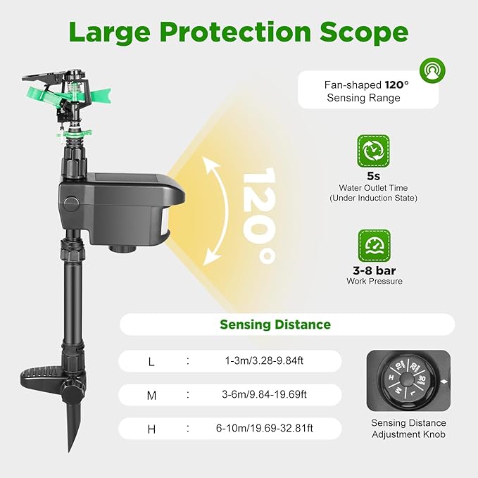 Solar Water Sprinkler Solar Powered Motion Activated Water Sprinkler Outdoor Sprinklers with Motion Sensor for Farmland Lawn Courtyard 1000ft², Applicable Temperature 32-104℉