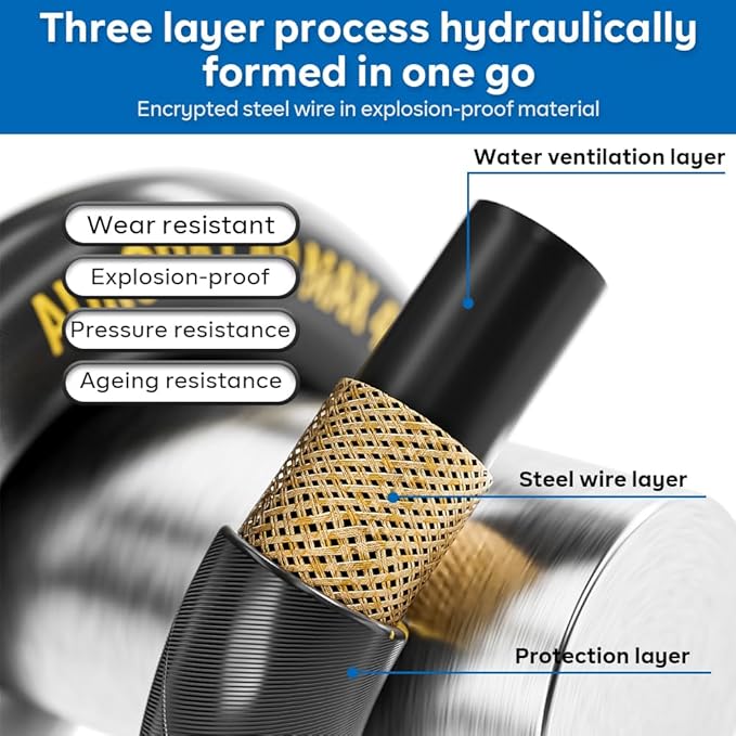 Pressure Washer Hose 50FT with 3/8 Inch Quick Connect, Kink Resistant High Tensile Wire Power Washer Hose, Industry Grade for Power Washer Hose with 2 pcs M22 14mm Adapter Set,4200 PSI