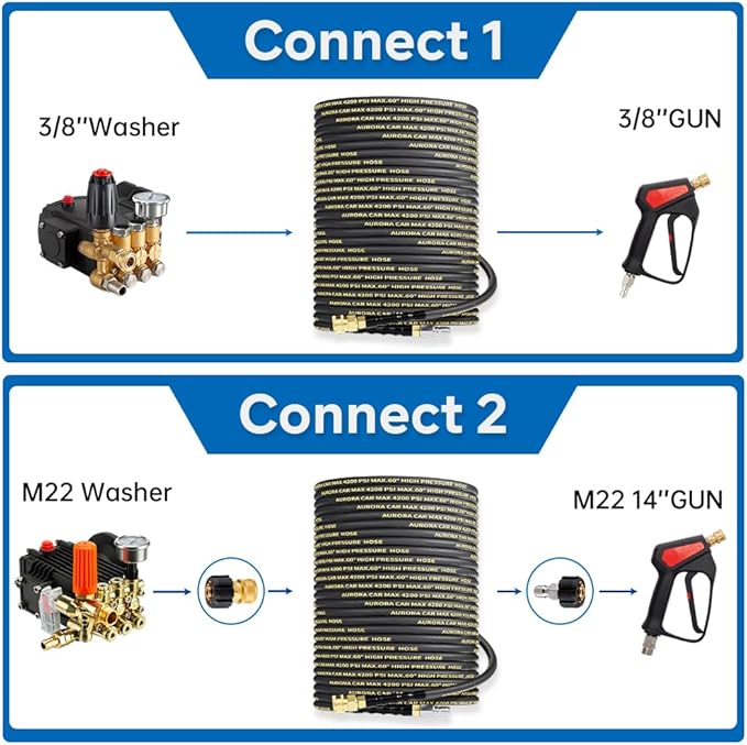 Pressure Washer Hose 100FT with 3/8 Inch Quick Connect, Kink Resistant High Tensile Wire Braided, with 2 pcs M22 14mm Adapter Set, 4200 PSI Power Washer Hose