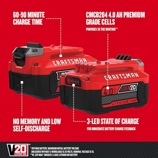 CRAFTSMAN V20 Lithium Ion Battery, 4.0-Amp Hour (CMCB204)
