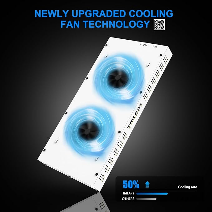 200W LED Grow Light, Plant Lights for Indoor Growing, Full Spectrum Grow Lights for Indoor Plants with Daisy Chain for 2x3 Grow Gent