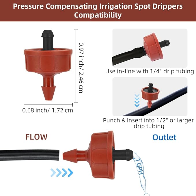 30PCS 1 GPH Pressure Compensating Drip Irrigation Spot Watering Drippers/Emitters, Self-Cleaning Constant Flow Drip Irrigation Emitters Heads Irrigation Drippers Parts for Drip Irrigation System