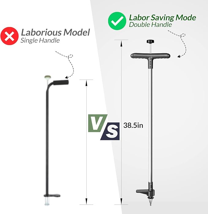 Walensee Upgraded Weed Puller, Stand Up Weeder Hand Tool, Long Handle Garden Weeding Tool with 5 Claws, Hound Weed Puller for Dandelion, Standup Weed Root Pulling Tool and Picker, Grabber (1 Pack)