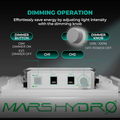 MARS HYDRO TS1000 150W LED Grow Light for Indoor Plants, with Patented Reflector, 5 Levels Dimmable Lights Daisy Chain Full Spectrum Growing Lamps for Seedlings Veg Bloom in 2x2/3x3 Grow Tent