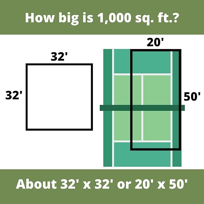 Flawn Seed Kits White Dutch Clover Seed, 4.4 Oz, Organic Coated, Natural Lawn, Ground Cover, Hunting Food Plot, Covers up to 1,000 SqFt