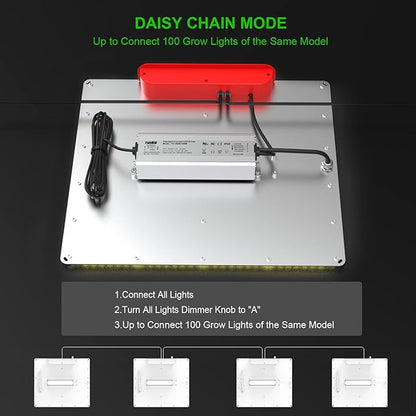 AGLEX 180W Full Spectrum LED Grow Light with UV & IR, 528 LEDs Dimmable, High PPFD, 4x5 ft Coverage, Daisy Chain for Indoor Plant Growing Seeding Starting Veg Flower- K2000