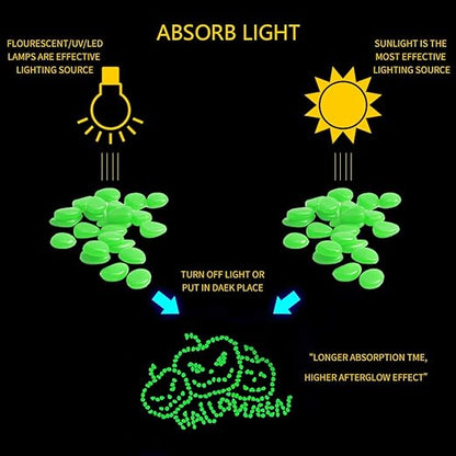 Glow Pebbles Green, 300 pcs Green Glowing Rocks for Outdoor Decor, Garden Lawn Yard, Aquarium, Walkway, Fish Tank, Pathway, Luminous Pebbles Powered by Light or Solar-Recharge Repeatedly