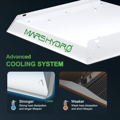 MARS HYDRO TS600 100W LED Grow Light for Beginners, New Diodes Layout Full Spectrum Growing Lamps for Indoor Plants Hydroponic Seed Starting Vegetables Bloom in 2x2 Grow Tent