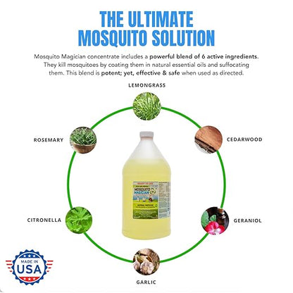 Mosquito Magician Ready to Use Liquid Solution – Kills Mosquitoes, Fleas & Fire Ants – Use with Mosquito Foggers, Sprayers & Misting Systems – Pet & Yard Safe for Lawns, Patios, Outdoors, 2 Gallon
