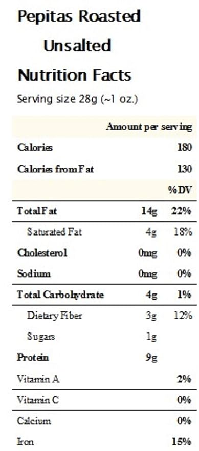 Dry Roasted Pepitas/Pumpkin Seeds Unsalted (2 Lbs.) - Oven Roasted in Small Batches for Added Freshness - Vegan & Keto Friendly - Farm Fresh Nuts Brand