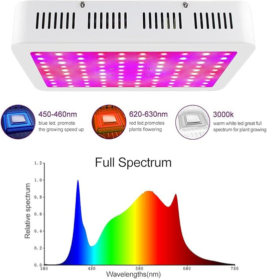 LED Grow Lights, 1000 Watt LED Full Spectrum Sunlike Growing Lamp for Indoor Plant with Daisy Chain Function,Temperature Humidity,Seedling Veg Bloom Three Modes Coverage3.5x3.5ft
