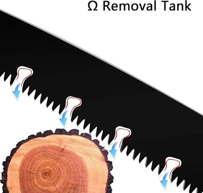 10 Inch Folding Saw, Pruning Hand Saw for Wood Cutting, Garden Pruner with SK5 Curved Blade, Triple- Cut Razor Teeth, Foldable Handsaw for Tree Trimming, Camping, Gardening and Carpentry