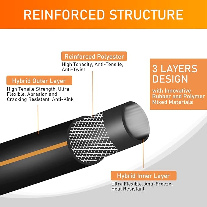 Garden-Hose 200ft x 5/8 in Heavy Duty, Flexible and Lightweight Water Hose, Burst 600 psi, Kink-less Hybrid Rubber Hose for Backyard, 3/4'' Solid Metal Fittings for All Your Watering Need