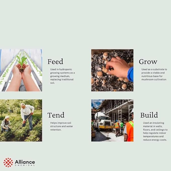 Premium Organic Fine Vermiculite - 8-Pack, Total 16 Cubic Feet (408 Quarts) - Soil Amendment for Enhanced Plant Growth, Potting Orchids, Gardening, and Hydroponics