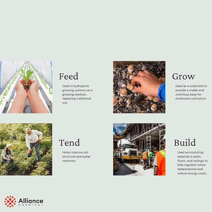 Premium Organic Fine Vermiculite - 2 Cubic Feet (51 Quarts) - Soil Amendment for Indoor and Outdoor Gardens, Potting Orchids, Succulents, Fungi, and Hydroponics