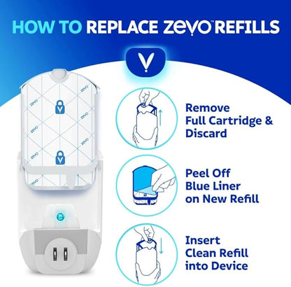 Zevo Flying Insect Trap & Cartridge - Plug in Fly Trap & Indoor Bug Catcher for Gnats, House & Fruit Flies - Mess-Free - Use in Any Room - Uses Blue & UV Light (2 Plug in Devices & 6 Cartridges)
