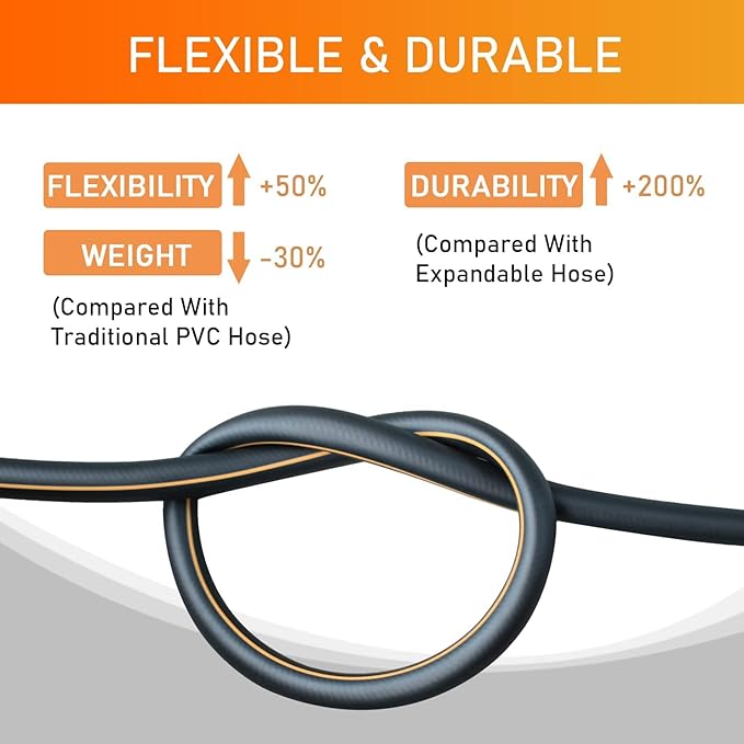 Garden-Hose 200ft x 5/8 in Heavy Duty, Flexible and Lightweight Water Hose, Burst 600 psi, Kink-less Hybrid Rubber Hose for Backyard, 3/4'' Solid Metal Fittings for All Your Watering Need