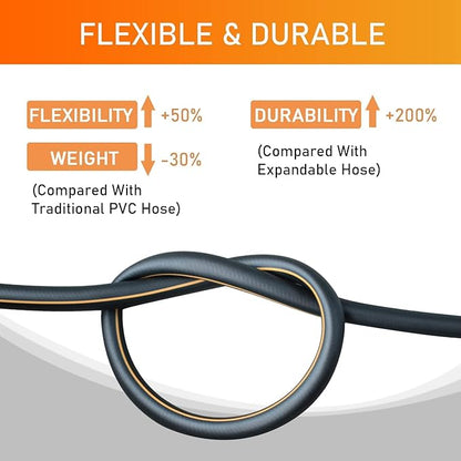 Garden-Hose 200ft x 5/8 in Heavy Duty, Flexible and Lightweight Water Hose, Burst 600 psi, Kink-less Hybrid Rubber Hose for Backyard, 3/4'' Solid Metal Fittings for All Your Watering Need