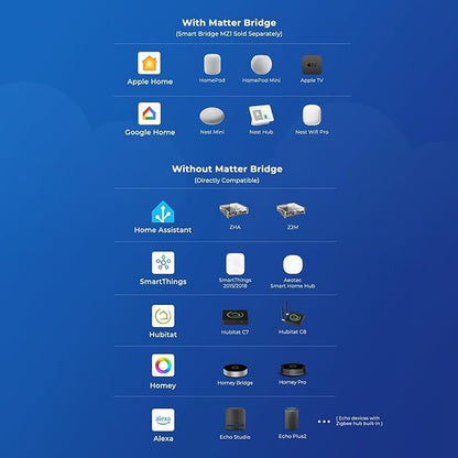 THIRDREALITY Zigbee Smart Watering Kit for Potted Plants, Indoor Plant Watering System, Hub Required, Compatible with Echo Devices with Zigbee Hub Built-in, Home Assistant, SmartThings, Hubitat, Homey