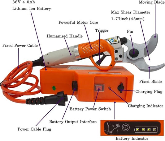VIDAR Wired Electric Pruning Shears - 36V 4Ah Rechargeable Lithium Battery Powered Tree Branch Pruner 1.77Inch with Free Blades Maintenance Kit