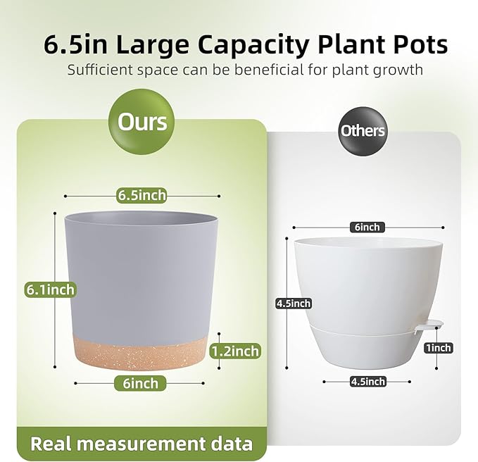 QCQHDU 6.5 inch Plant Pot, 2 Pack Planters for Indoor Plants with Drainage Holes & Saucer, Outdoor Flower Pots Home Garden Modern Decor