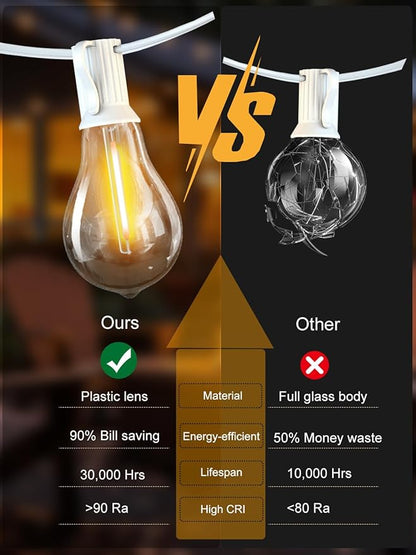 DAMAING Outdoor String Lights 200FT(2x100FT) Waterproof Patio Lights with 105 Plastic Dimmable LED Edison Bulbs,Connectable Outdoor Lighting for Backyard,Garden and Wedding Outside, 2200K White Cord