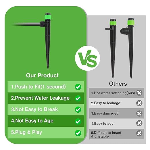 100PCS Drip Irrigation Emitters, Kalolary Adjustable 360 Degree Water Flow Drippers Emitters for 1/4" Drip Irrigation System Tubing, Garden Irrigation Drippers for House Flower beds(Medium Green)