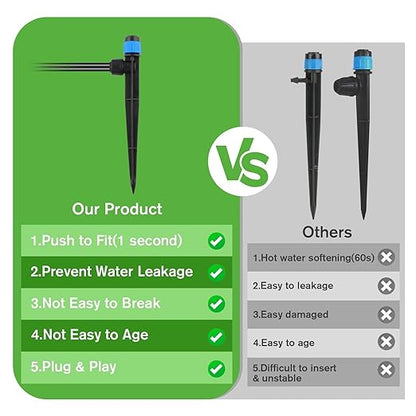 100PCS Drip Irrigation Emitters, Kalolary Adjustable 360 Degree Water Flow Drippers Emitters for 1/4" Drip Irrigation System Tubing, Garden Irrigation Drippers for House Garden Flower beds(Blue)