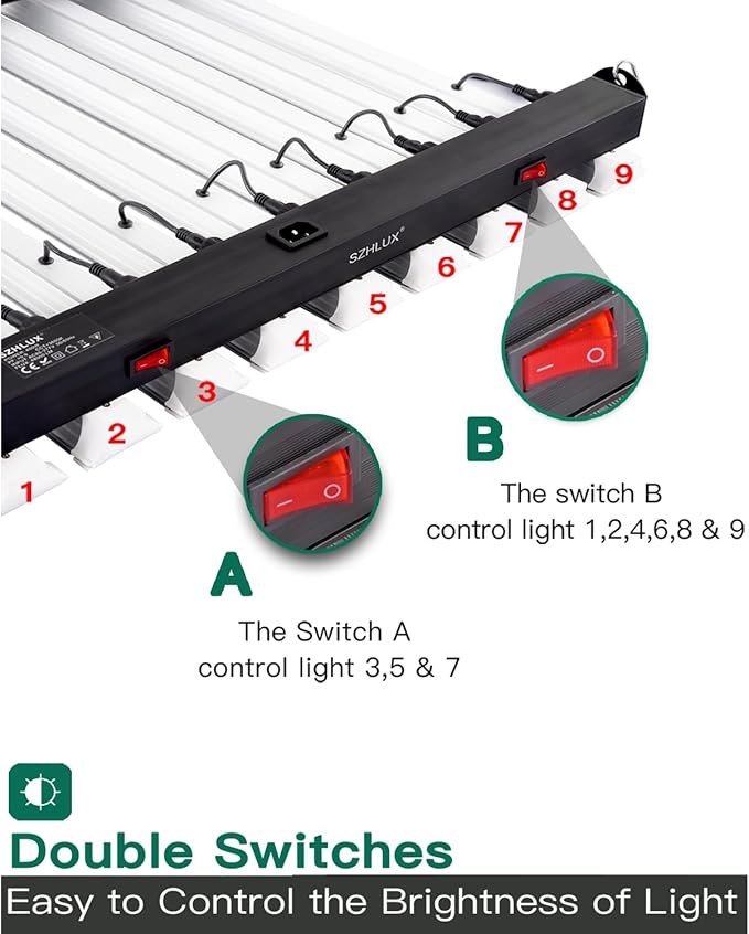 SZHLUX 400W LED Grow Light 4×4ft Coverage with Double Switches, Full Spectrum Grow Light for Indoor Plants, Sunlight Plant Light 864 LEDs for Hydroponic Seedling Veg and Bloom Greenhouse
