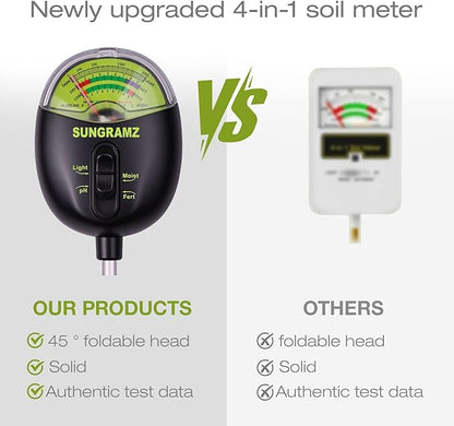 Soil Moisture Meter for Plants, 4-in-1 Moisture/pH/Fertility/Sunlight Dial Display, pH Soil Tester for Garden, Lawn, Farm, Indoor & Outdoor Use, No Battery Required, Black