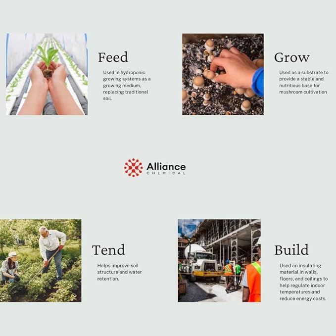 Organic Fine Vermiculite - 4 Cubic Feet, 2-Pack (102 Quarts) - Soil Amendment for Gardens, Essential for Mushroom Cultivation and Indoor Plants