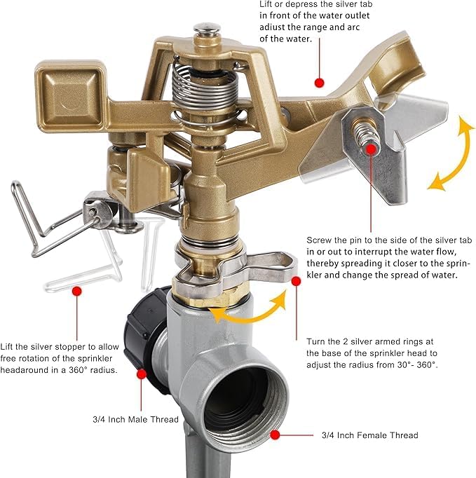 2 Pack Zinc Alloy Impact Sprinklers with Stand (Spike), Heavy Duty Zinc Alloy Lawn Sprinkler Head on Spike Base, Adjustable Watering Sprinkler for Large Area Grass Yards Patio Garden Irrigation