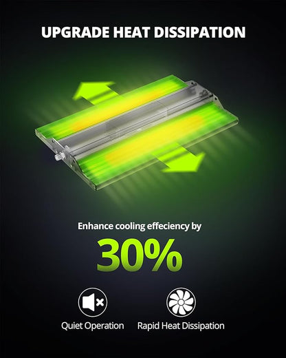 VIPARSPECTRA P700 Grow Light, 70 Watt Dimmable Full Spectrum Plant Light, LED Grow Lights for Indoor Plants Seed Starting Seedlings Vegetable,11000 Lumens Small Hanging Growing Lamp for 2x2 Grow Tent