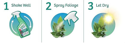 Wilt-Pruf® Transplant Support Spray | Reduces Transplant Shock and Moisture Loss | Organic Plant Protector (32 oz)