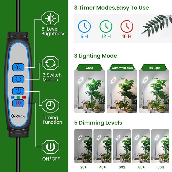 Grow Lights, Full Spectrum Plant Light for Indoor Plants, 2 in 1 Design 6.3in Desktop Growing Lamp with Auto Timer for 6/12/16Hrs,3 Optional Spectrums,5 Brightness,Height Adjustable 9.8"-37.4"