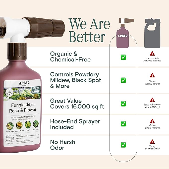 Organic Fungicide—Roses & Flowers, 16oz Ready-to-Spray | Stops Powdery Mildew, Black Spot, Rust, Blight | Bacillus amyloliquefaciens F727 | Pet-Safe, Pollinator-Friendly Garden Disease Control