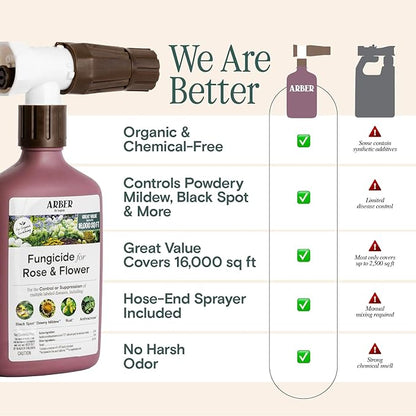 Organic Fungicide—Roses & Flowers, 16oz Ready-to-Spray | Stops Powdery Mildew, Black Spot, Rust, Blight | Bacillus amyloliquefaciens F727 | Pet-Safe, Pollinator-Friendly Garden Disease Control