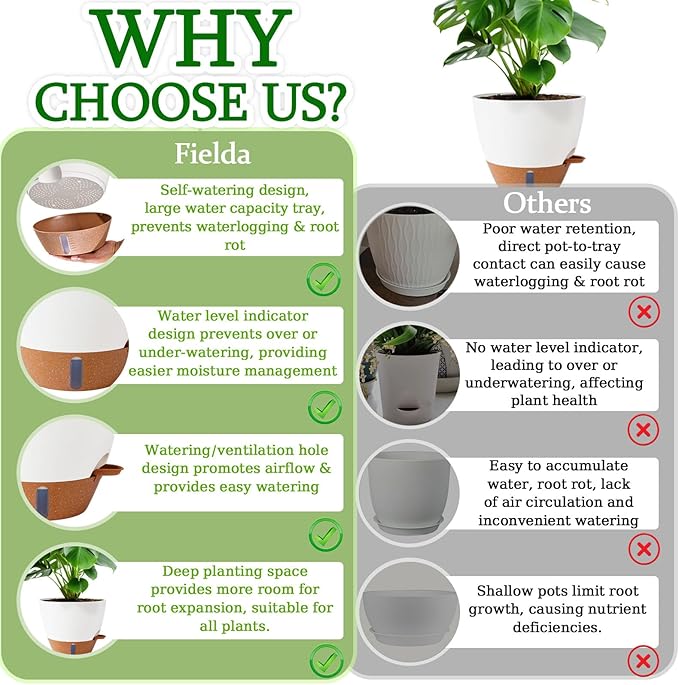 8/10/12 Inch Self Watering Pots for Indoor/Outdoor Plants - Large Plastic Planter with Drainage Holes, Water Level Indicator & Deep Reservoir, Modern Decorative Flower Pots (White)