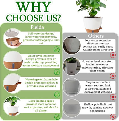 8/10/12 Inch Self Watering Pots for Indoor/Outdoor Plants - Large Plastic Planter with Drainage Holes, Water Level Indicator & Deep Reservoir, Modern Decorative Flower Pots (White)