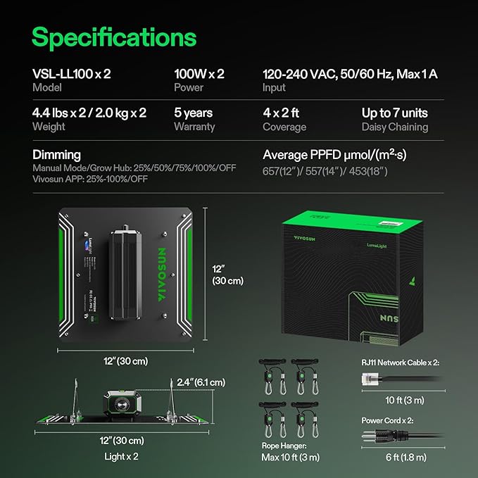 VIVOSUN 2-Pack VS1000 LED Grow Light with Full Spectrum Diodes & Sosen Driver Dimmable Lights Sunlike for Indoor Plants Seedling Veg and Bloom Plant Grow Lamps for 2x4/3x3 Grow Tent