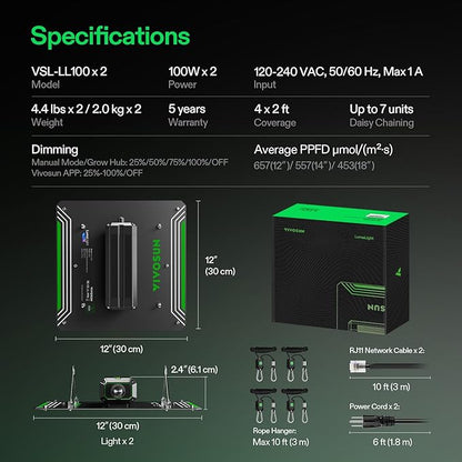 VIVOSUN 2-Pack VS1000 LED Grow Light with Full Spectrum Diodes & Sosen Driver Dimmable Lights Sunlike for Indoor Plants Seedling Veg and Bloom Plant Grow Lamps for 2x4/3x3 Grow Tent