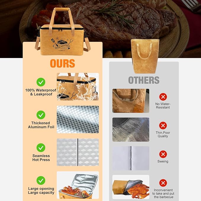 BBQ Blanket for Resting Meat,Reusable BBQ Resting Bag for Meat,Meat Brisket Resting Bag,Meat Blanket for Resting Large Barbecue Resting Blanket For Outdoor Smoker and Grilling (Yellow)