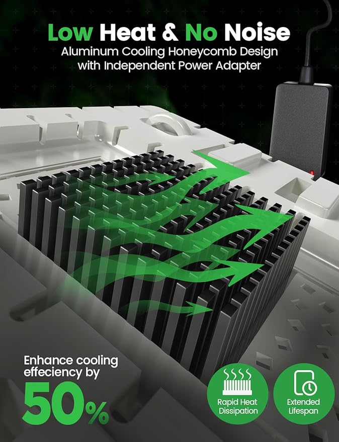 LetPot 60 Watt Plant Grow Lights for Indoor Plants Full Spectrum, Smart APP Control, 8-Level Adjustable Light, Hanging & Stand Use, Aluminum Cooling, 270° Foldable, 360° Rotation, 2x2ft Coverage