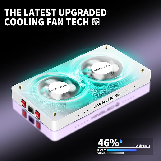 KINGLED KP3000 LED Grow Lights with Yield LEDs 4x4ft Coverage Full Spectrum Grow Lights for Indoor Hydroponic Plants Greenhouse Growing Lamps Veg Bloom Daul Mode