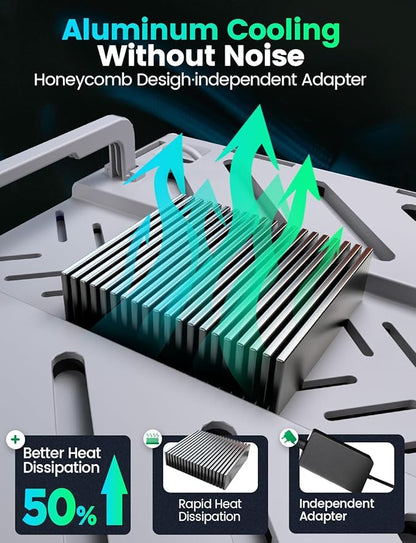 LETPOT 100 Watt (Max 120W Output) Grow Lights for Indoor Plants Full Spectrum, Smart APP, 8-Level Adjustable Light, Hanging & Standing, 270° Foldable, 360° Rotation, 2x3,3x4,18000 Lumens, High ppfd