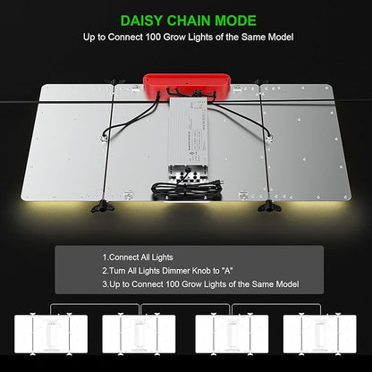 AGLEX K4000 LED Grow Light, Grow Light with Daisy Chain & Dimmable, Full Spectrum Plant Grow Lights for Hydroponic Indoor Plants Seeding Veg Flower Growing Lamps 5X6 FT Grow Tent